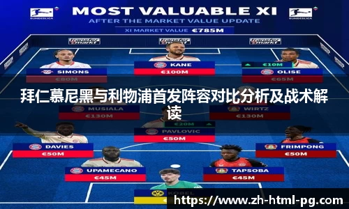 拜仁慕尼黑与利物浦首发阵容对比分析及战术解读