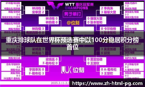 关键词3