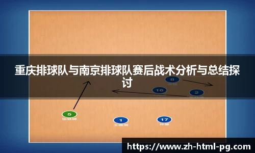 关键词2