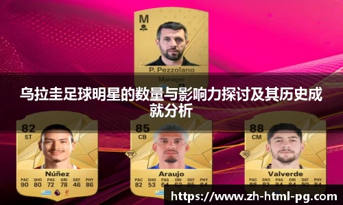 乌拉圭足球明星的数量与影响力探讨及其历史成就分析